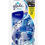 REPUESTO GLADE AUTO SPORT ACQUA